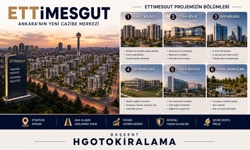 Etimesgut oto kiralama: uzun dönem planlama notları