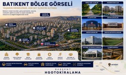 Batıkent oto kiralama fiyatları nasıl planlanır?