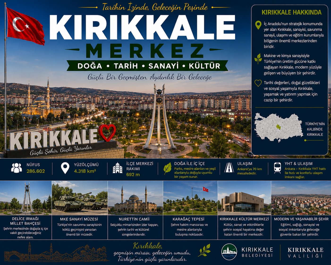 Merkez Kırıkkale araç kiralama | HG Blog