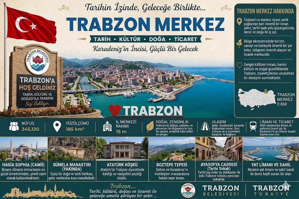 Merkez Trabzon araç kiralama | HG Blog