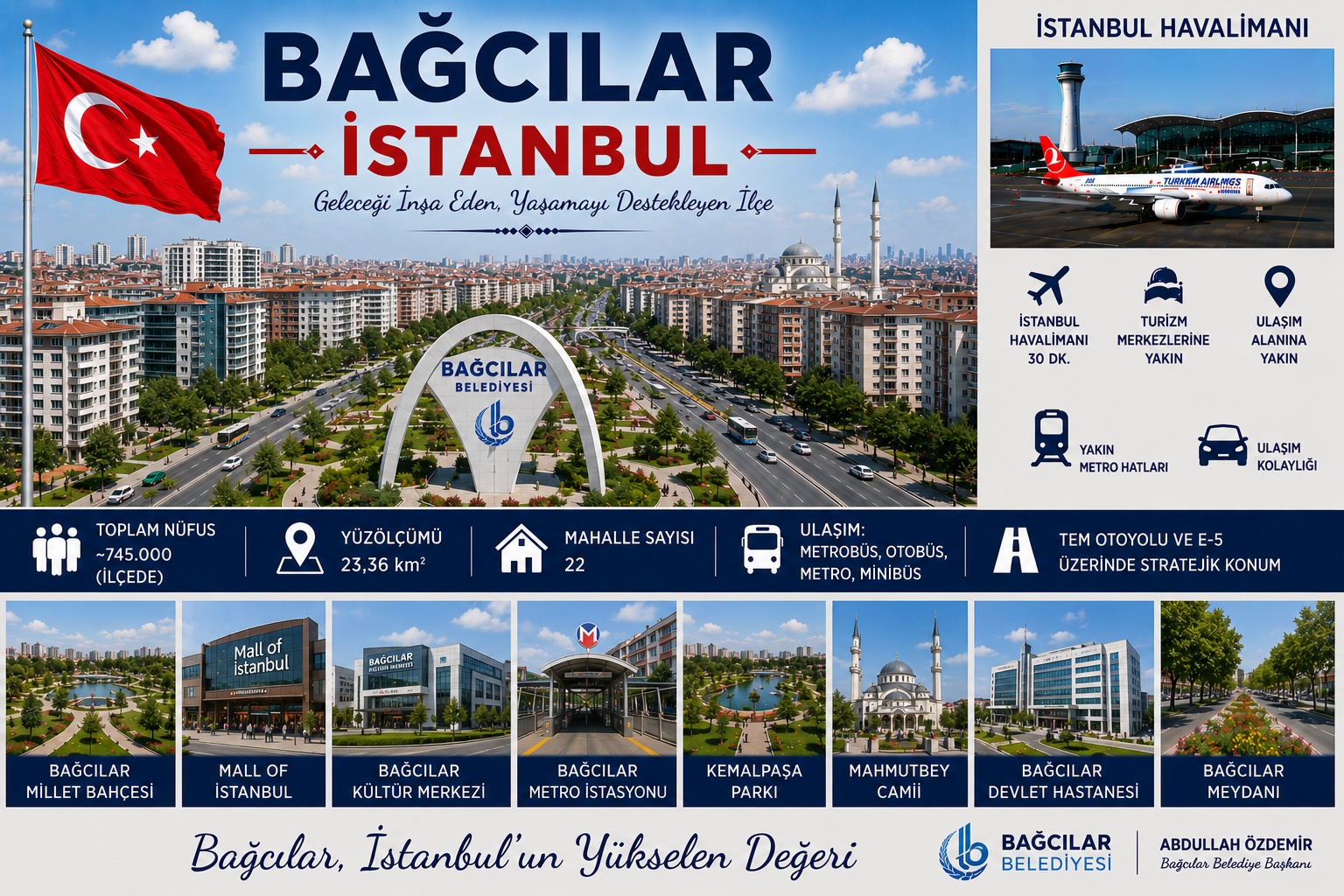 Bağcılar İstanbul araç kiralama | HG Blog
