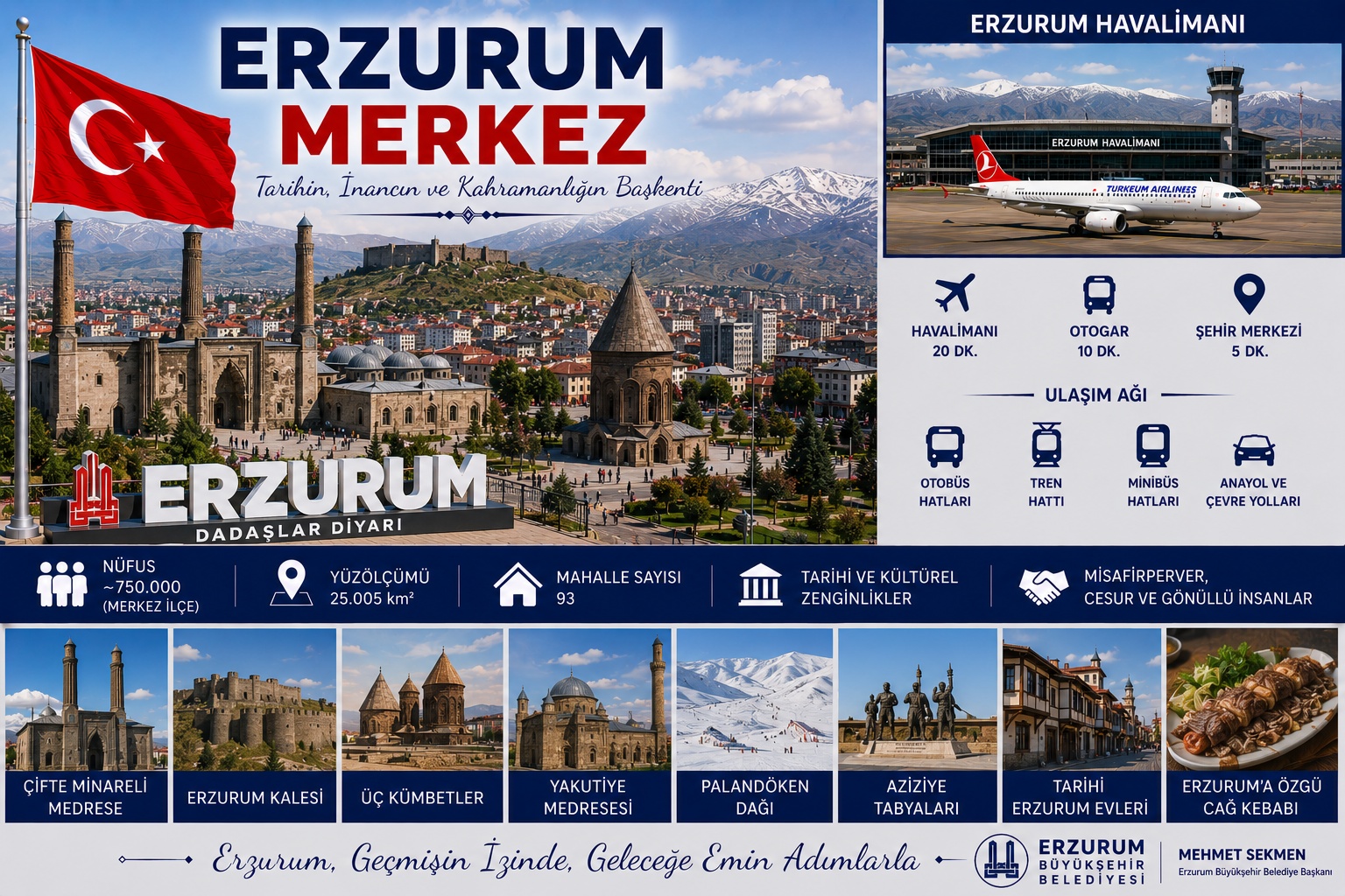 Merkez Erzurum araç kiralama | HG Blog