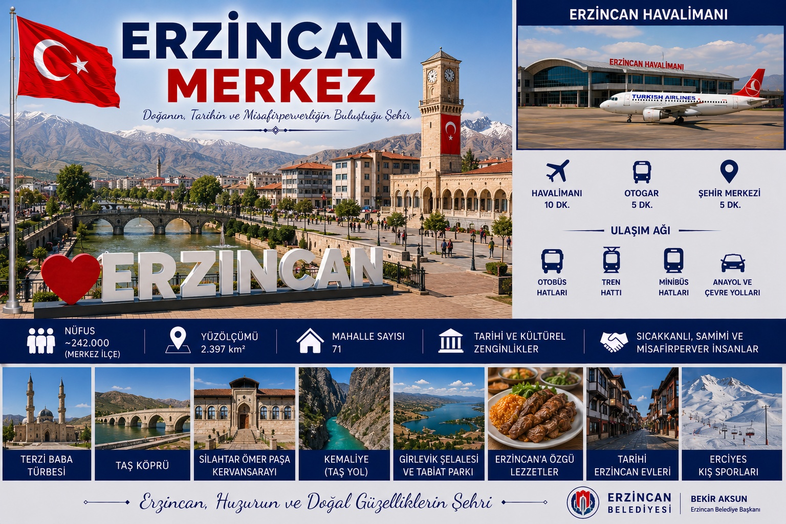 Merkez Erzincan araç kiralama | HG Blog