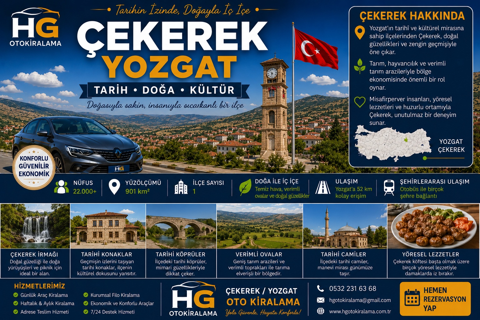 Çekerek Yozgat araç kiralama | HG Blog
