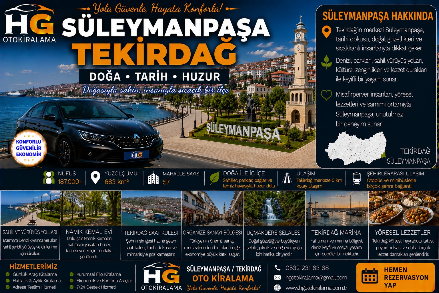 Süleymanpaşa Tekirdağ araç kiralama | HG Blog