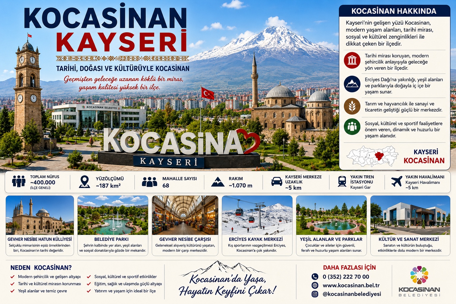 Kocasinan Kayseri araç kiralama | HG Blog
